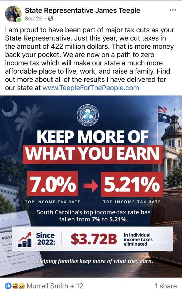 Facebook post by State Representative James Teeple, Sept. 26, saying he is proud of major tax cuts, with a graphic showing the top income tax rate falling from 7% to 5.21%